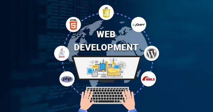 Full Stack Development Architecture